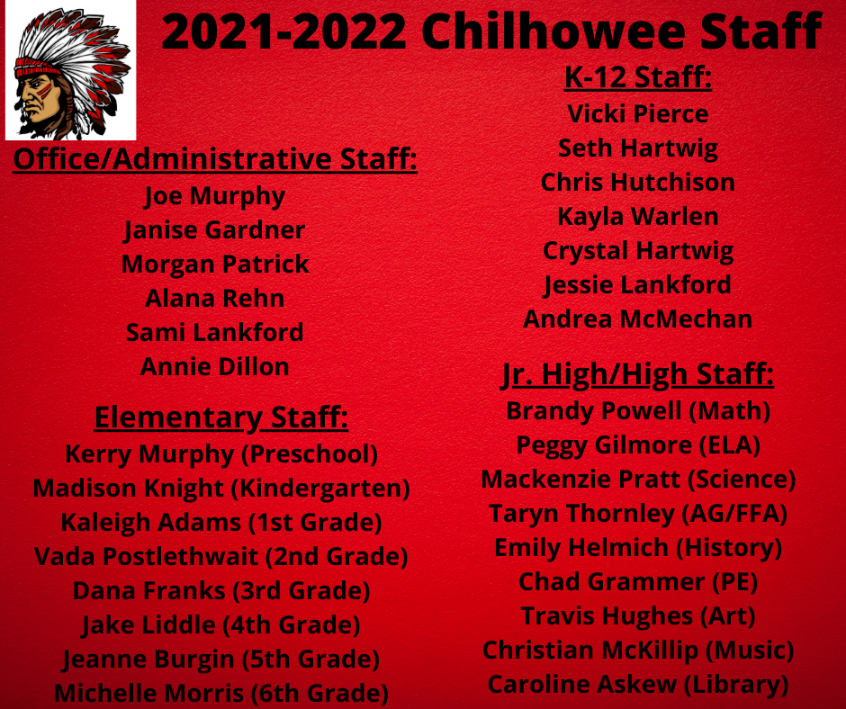 2021-2022 Chilhowee Staff