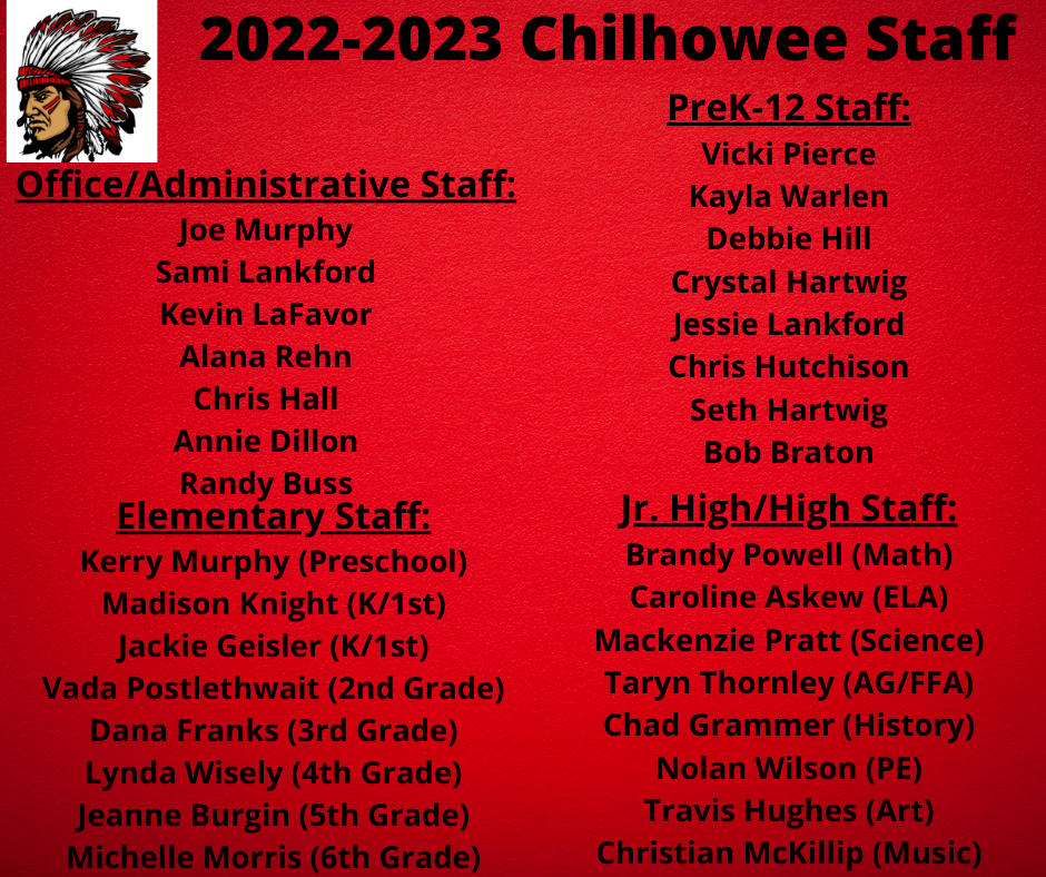 2022-2023 Chilhowee Staff